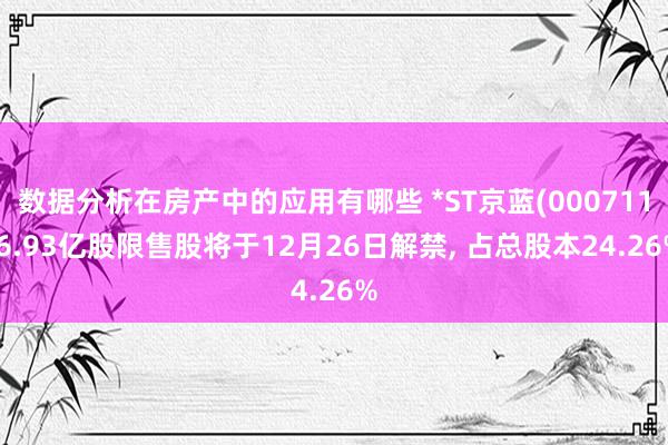 数据分析在房产中的应用有哪些 *ST京蓝(000711)6.93亿股限售股将于12月26日解禁, 占总股本24.26%