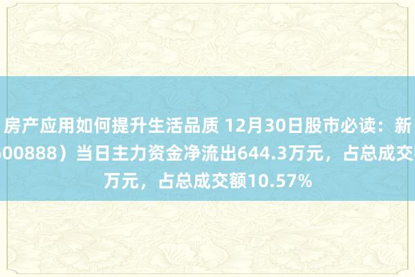 房产应用如何提升生活品质 12月30日股市必读：新疆众和（600888）当日主力资金净流出644.3万元，占总成交额10.57%