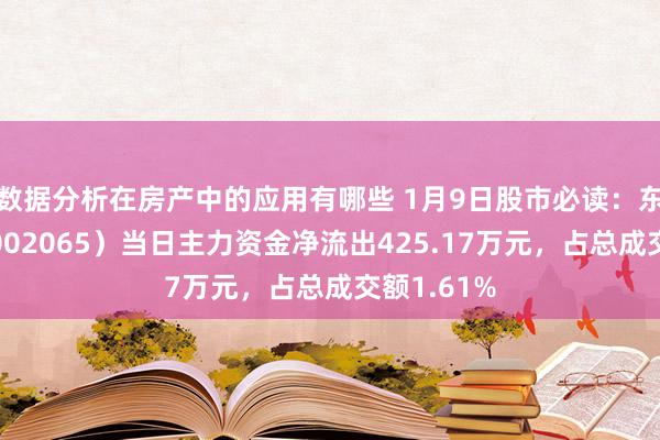 数据分析在房产中的应用有哪些 1月9日股市必读：东华软件（002065）当日主力资金净流出425.17万元，占总成交额1.61%