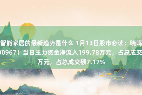 智能家居的最新趋势是什么 1月13日股市必读：晓鸣股份（300967）当日主力资金净流入199.78万元，占总成交额7.17%