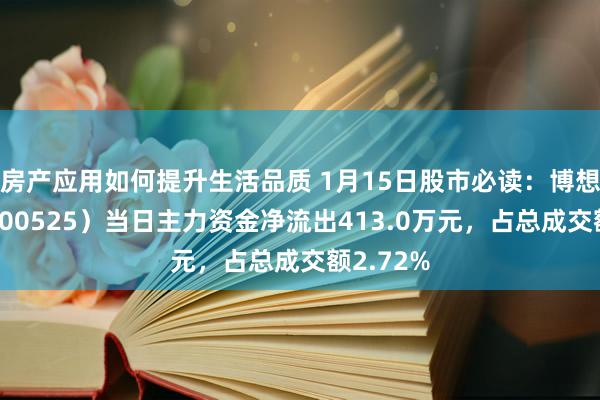 房产应用如何提升生活品质 1月15日股市必读：博想软件（300525）当日主力资金净流出413.0万元，占总成交额2