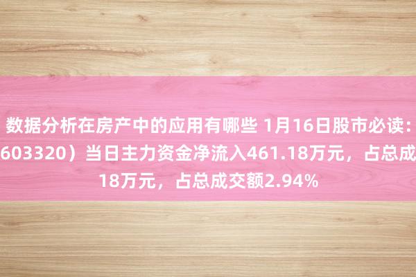 数据分析在房产中的应用有哪些 1月16日股市必读：迪贝电气（603320）当日主力资金净流入461.18万元，占总成交额2.94%